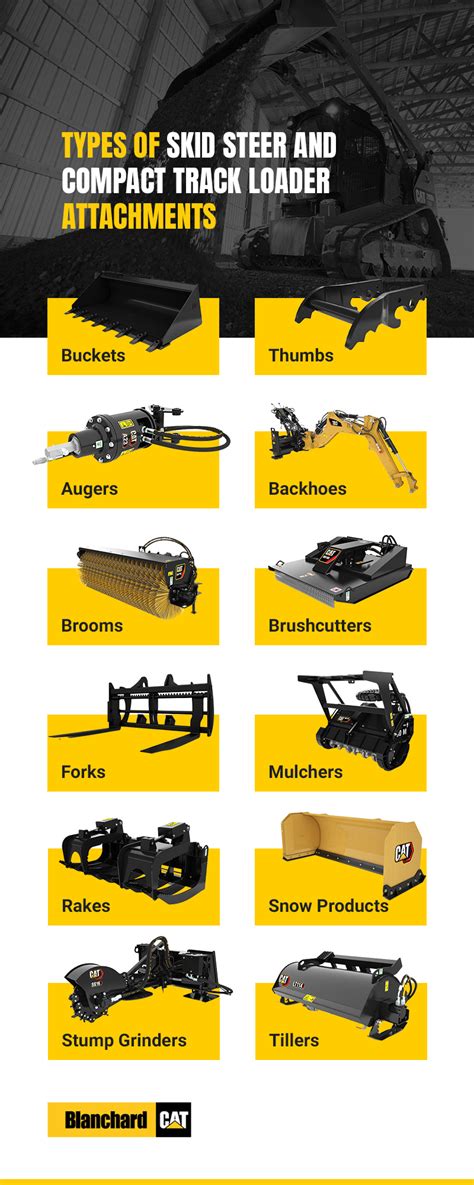 compact skid steer attachments|aftermarket skid steer attachments.